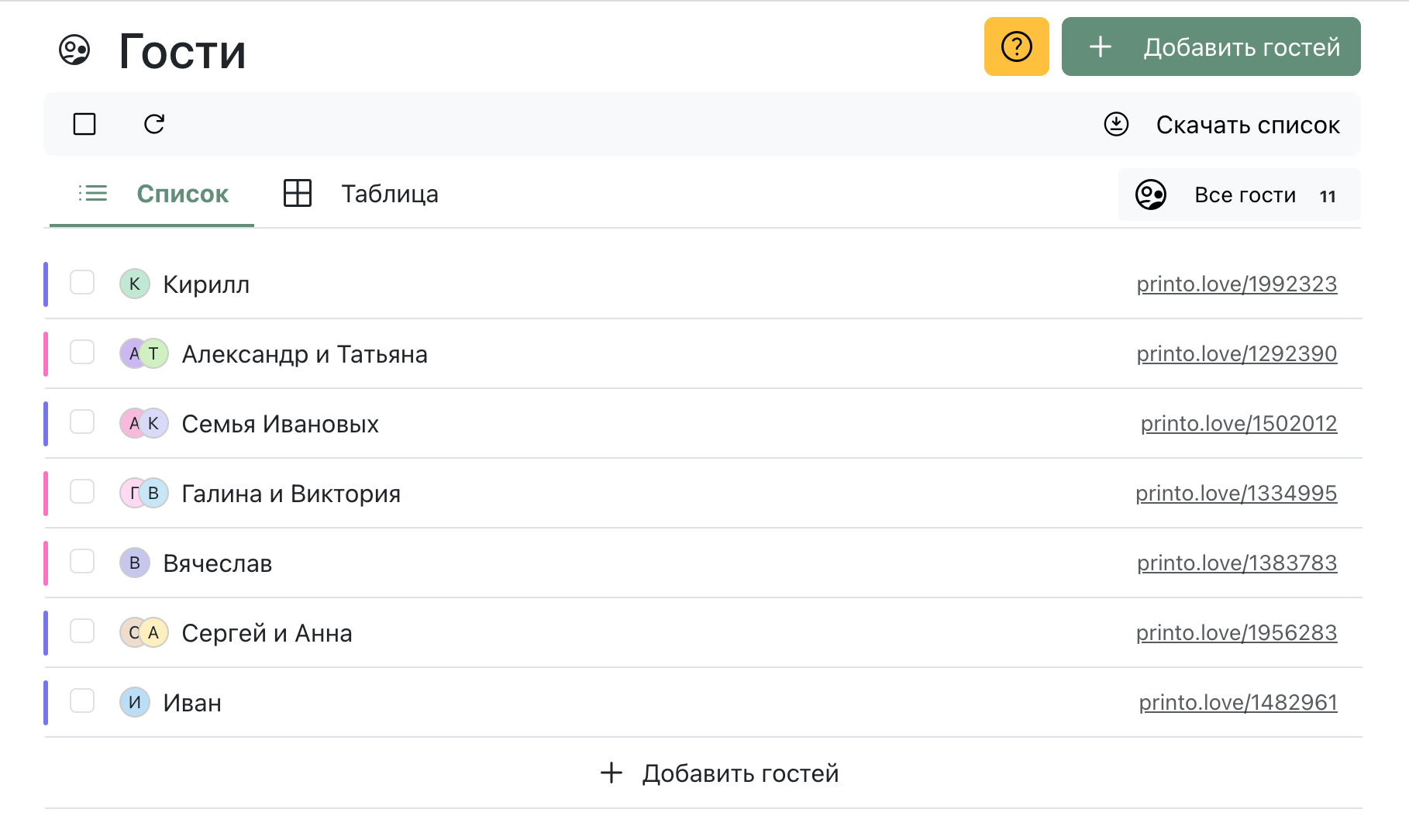 Розділ з гостями